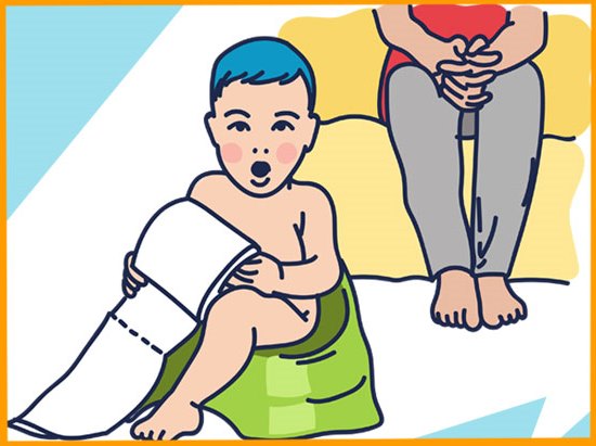 Высаживание на горшок